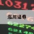 关于怎么用杠杆买股的信息