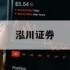 关于杠杆炒股查询平台的信息