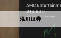 关于炒股票杠杆的信息