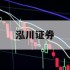股票杠杆交易平台排名的简单介绍